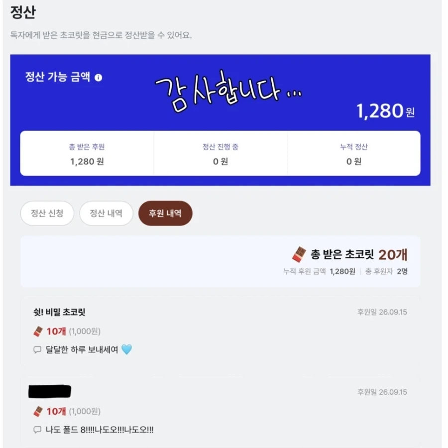 후원받은 거지 작가 - 이미지 9