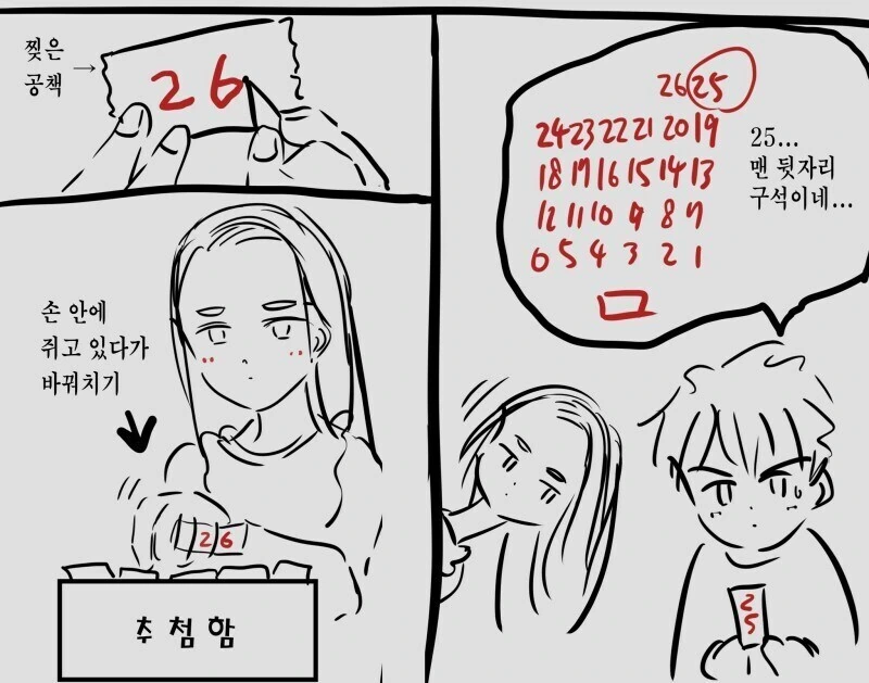 운명의 여신이 여자친구를 만들어주는.manwha - 이미지 2