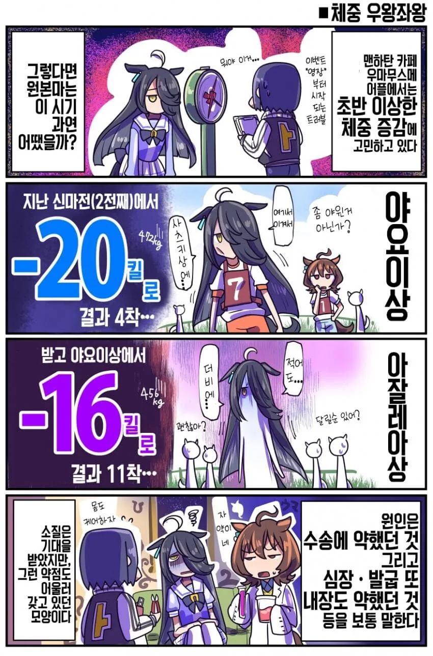 [말딸] 맨하탄 카페 원본마 에피소드.manga
