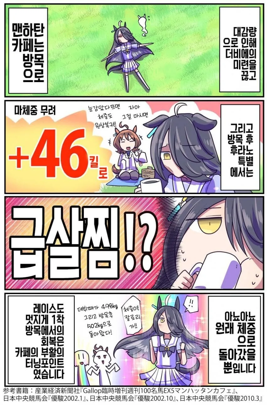 [말딸] 맨하탄 카페 원본마 에피소드.manga - 이미지 2