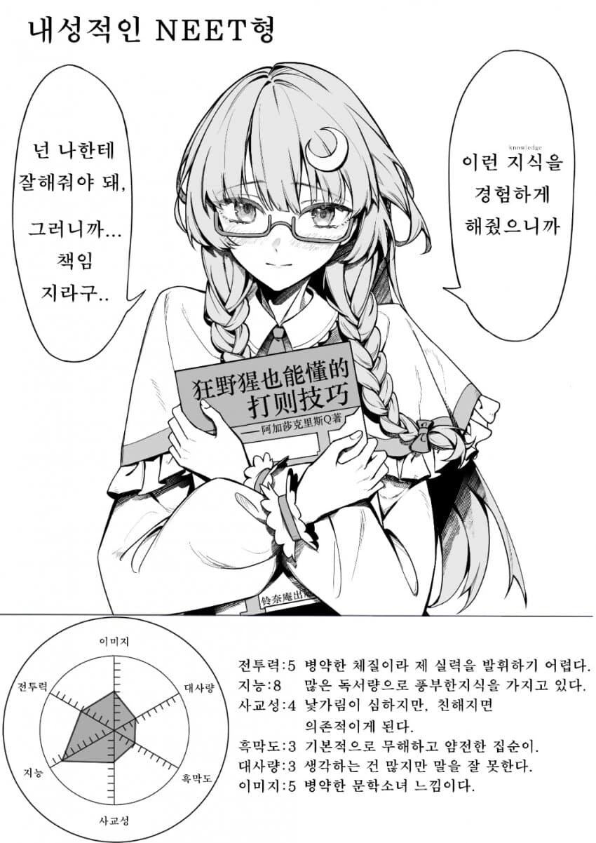 동방) 파츄리 바리에이션.jpg