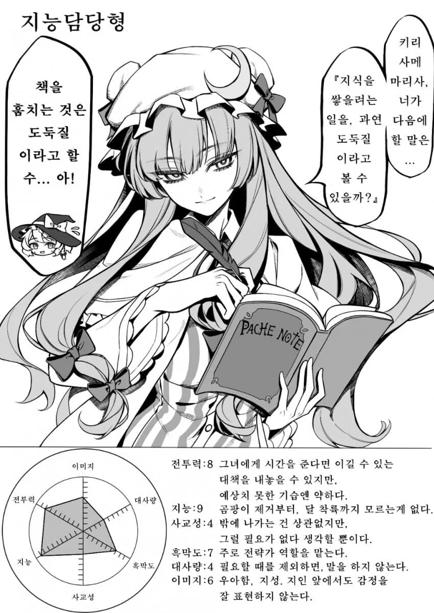 동방) 파츄리 바리에이션.jpg - 이미지 3