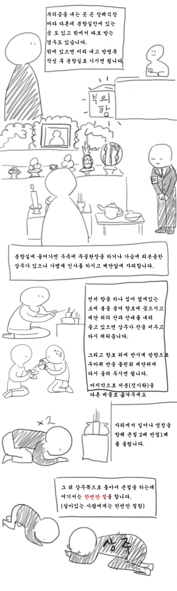 장례식 조문 가는 방법 manhwa - 이미지 3
