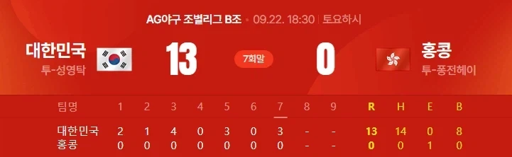 대한민국 VS 홍콩 아겜 야구 결과.jpg