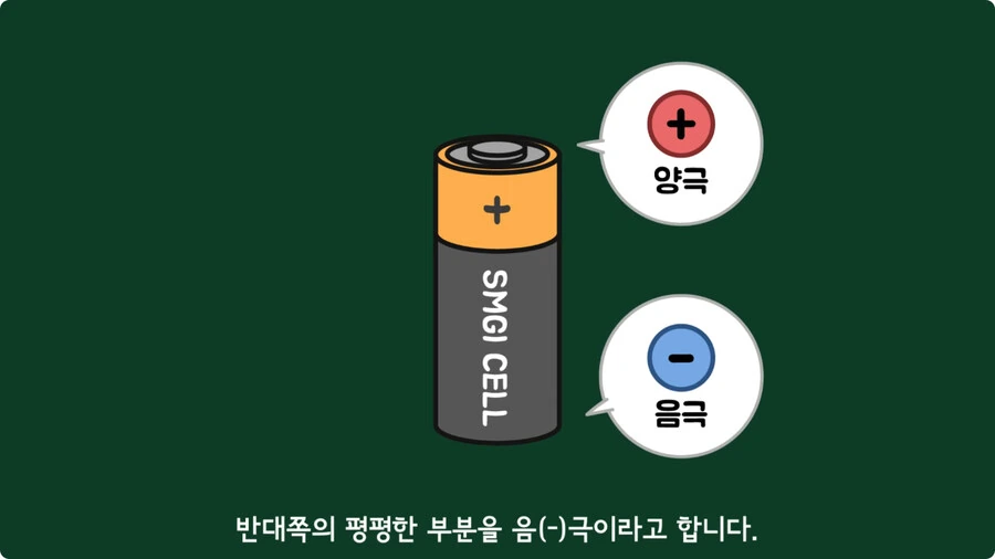 스마트폰이 오래되면 베터리가 빨리 닳는 이유.jpg - 이미지 5