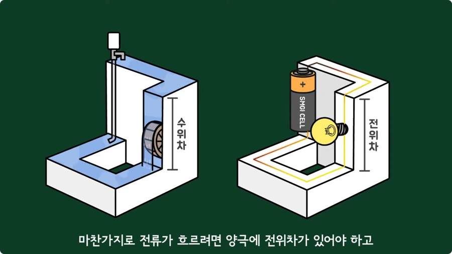 스마트폰이 오래되면 베터리가 빨리 닳는 이유.jpg - 이미지 14