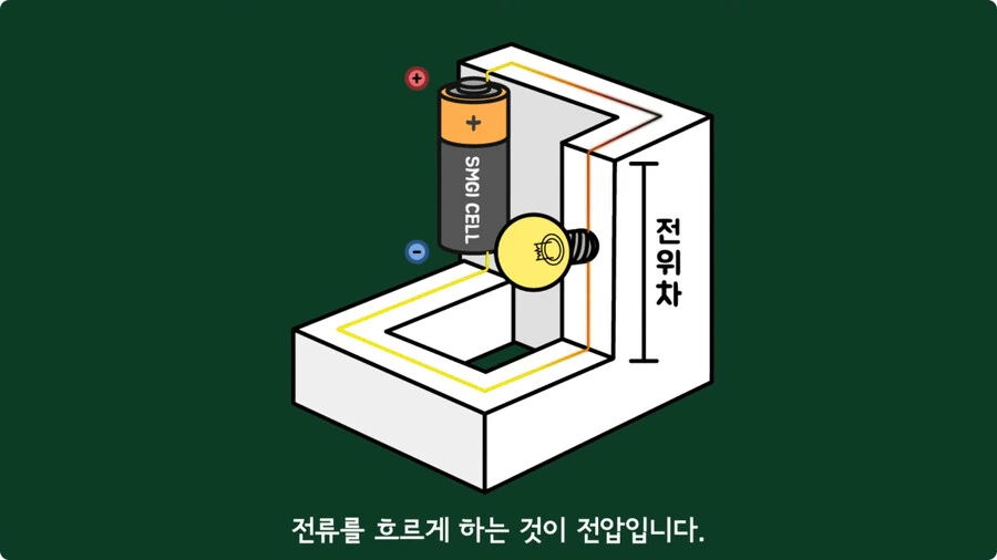 스마트폰이 오래되면 베터리가 빨리 닳는 이유.jpg - 이미지 16