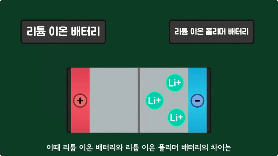 스마트폰이 오래되면 베터리가 빨리 닳는 이유.jpg - 이미지 22