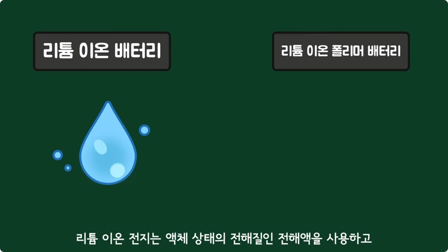스마트폰이 오래되면 베터리가 빨리 닳는 이유.jpg - 이미지 24