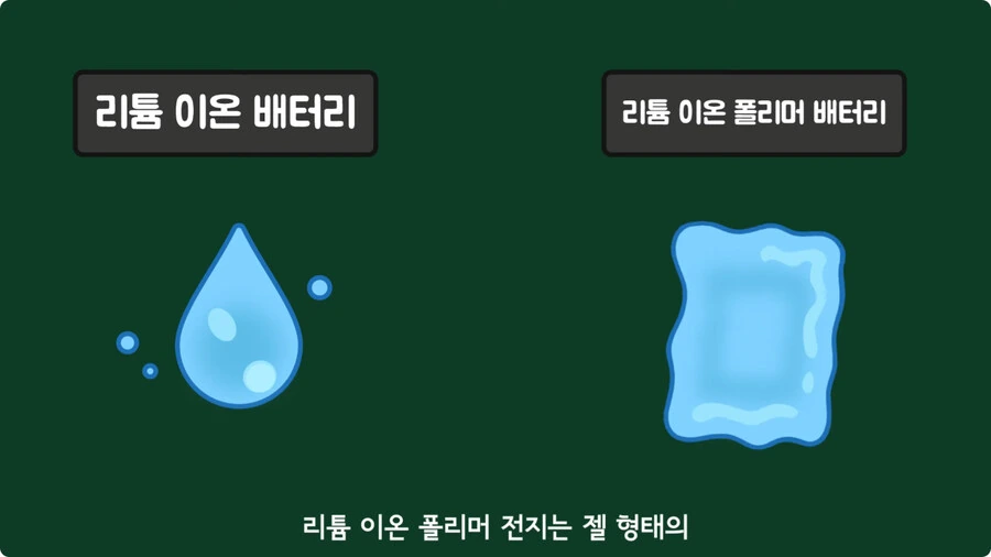 스마트폰이 오래되면 베터리가 빨리 닳는 이유.jpg - 이미지 25