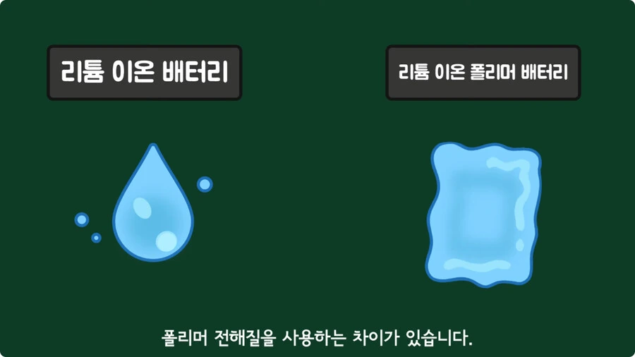 스마트폰이 오래되면 베터리가 빨리 닳는 이유.jpg - 이미지 26