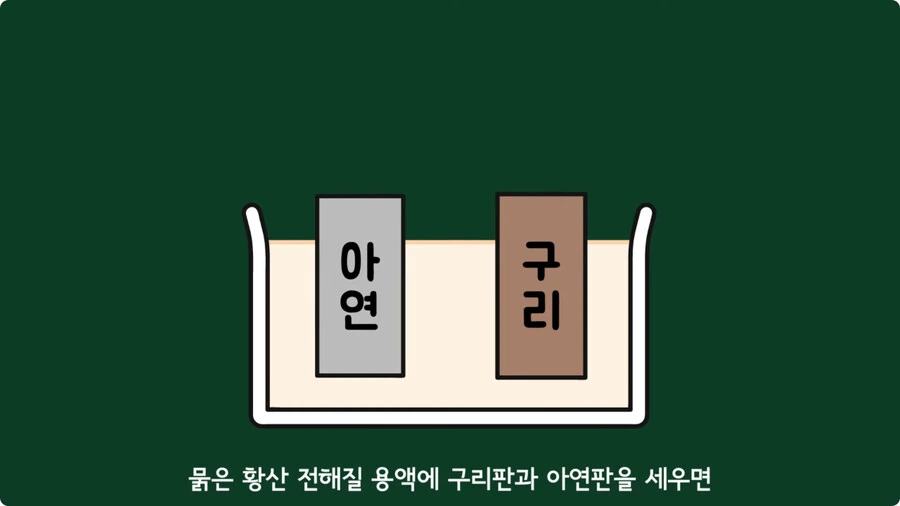스마트폰이 오래되면 베터리가 빨리 닳는 이유.jpg - 이미지 29