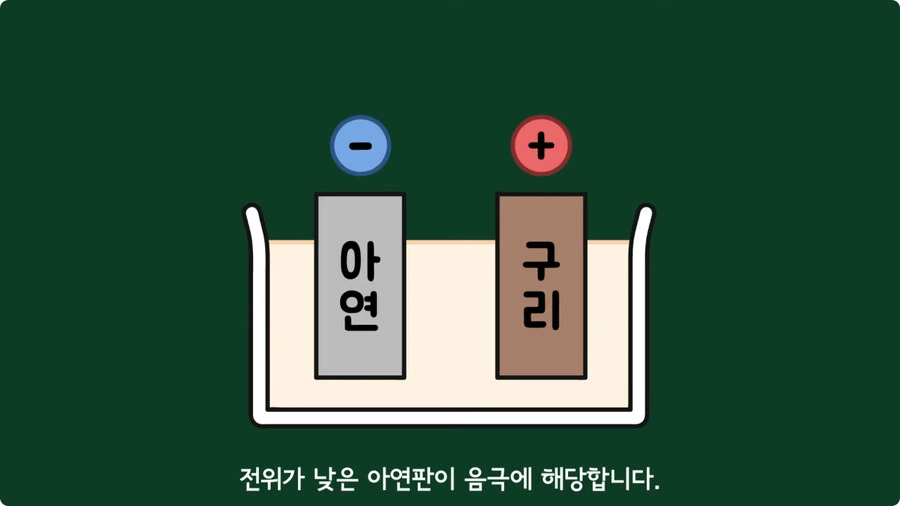 스마트폰이 오래되면 베터리가 빨리 닳는 이유.jpg - 이미지 31