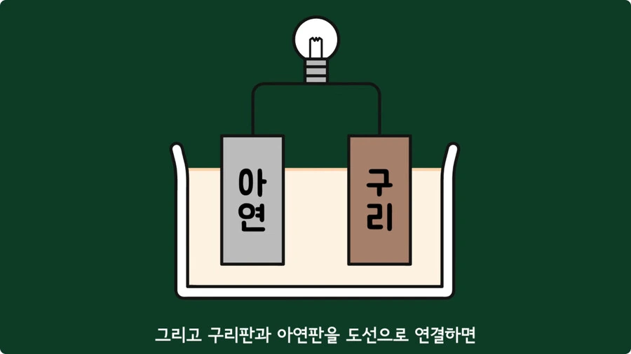 스마트폰이 오래되면 베터리가 빨리 닳는 이유.jpg - 이미지 32