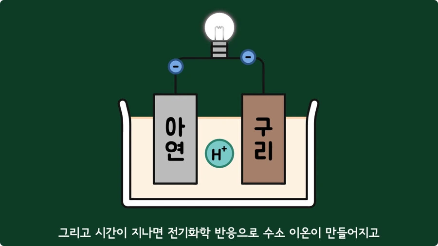 스마트폰이 오래되면 베터리가 빨리 닳는 이유.jpg - 이미지 35