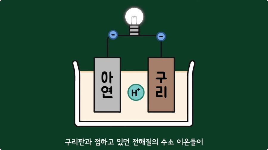 스마트폰이 오래되면 베터리가 빨리 닳는 이유.jpg - 이미지 36