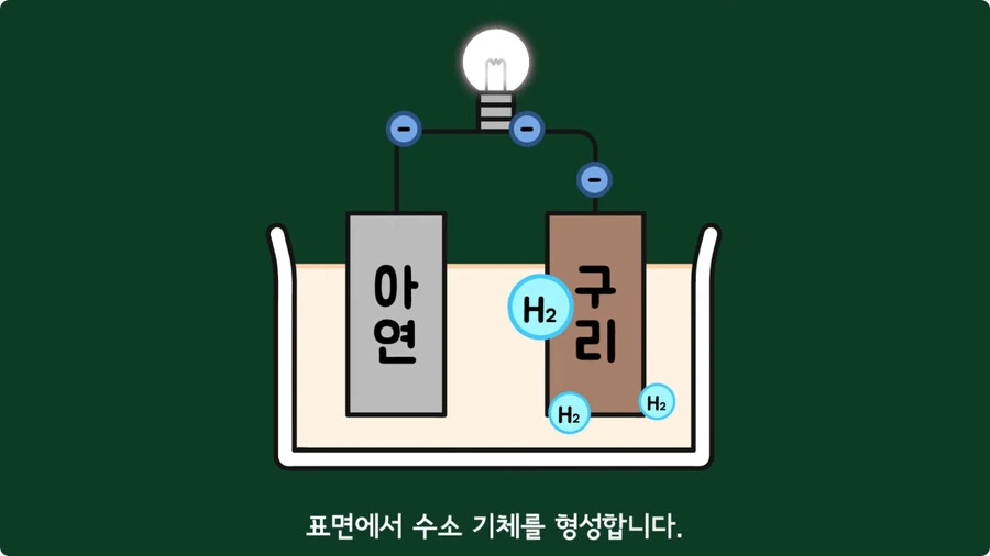 스마트폰이 오래되면 베터리가 빨리 닳는 이유.jpg - 이미지 38