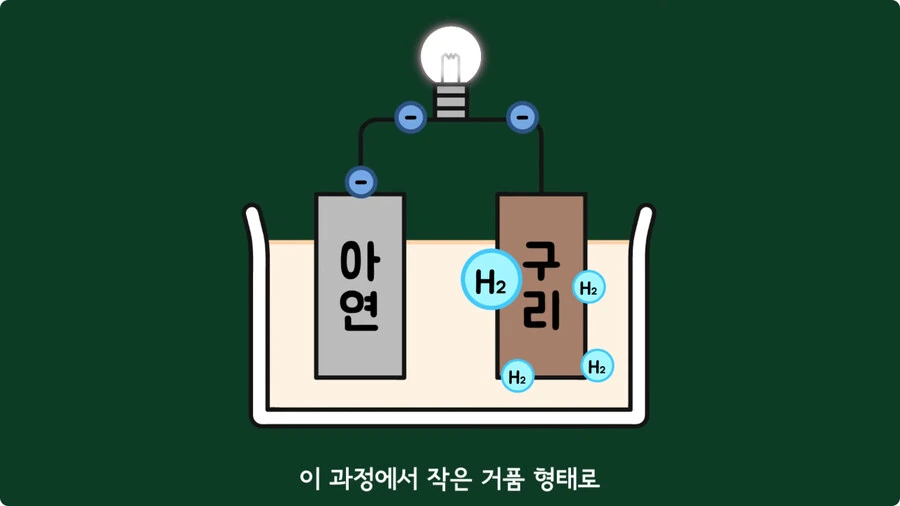 스마트폰이 오래되면 베터리가 빨리 닳는 이유.jpg - 이미지 39