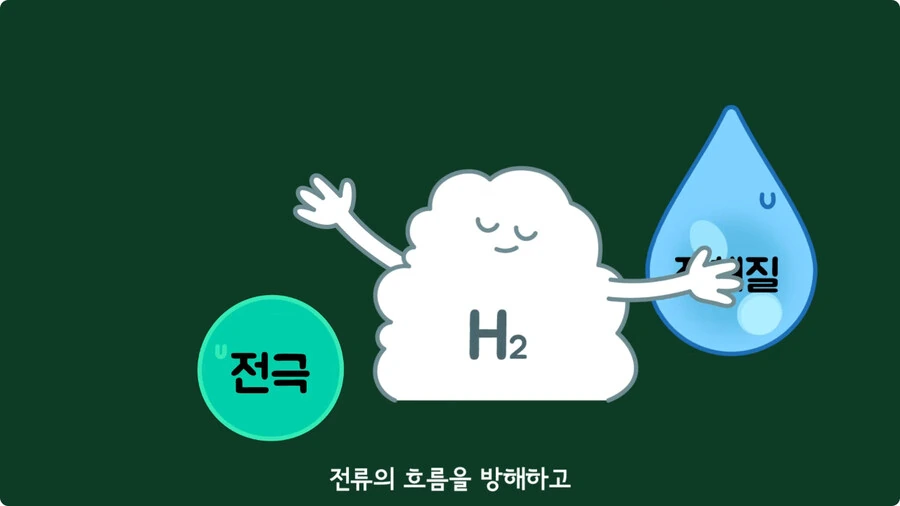 스마트폰이 오래되면 베터리가 빨리 닳는 이유.jpg - 이미지 42