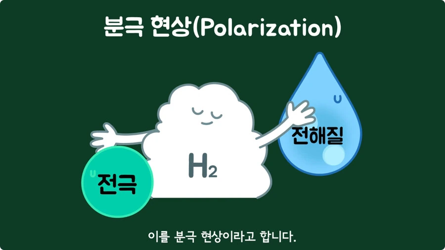 스마트폰이 오래되면 베터리가 빨리 닳는 이유.jpg - 이미지 43