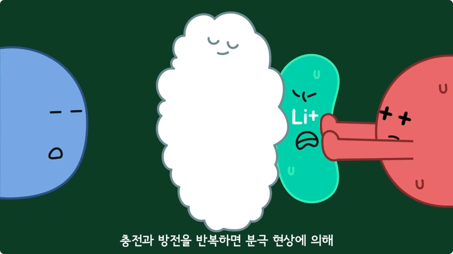 스마트폰이 오래되면 베터리가 빨리 닳는 이유.jpg - 이미지 47