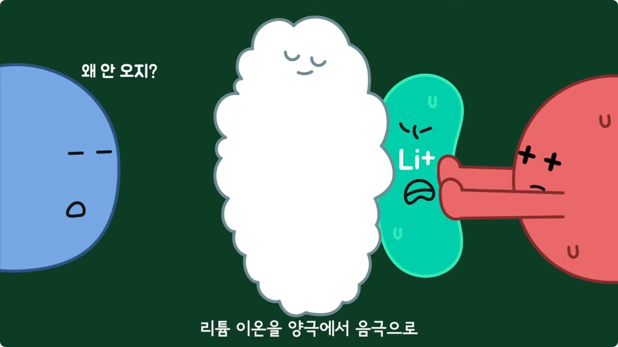 스마트폰이 오래되면 베터리가 빨리 닳는 이유.jpg - 이미지 48