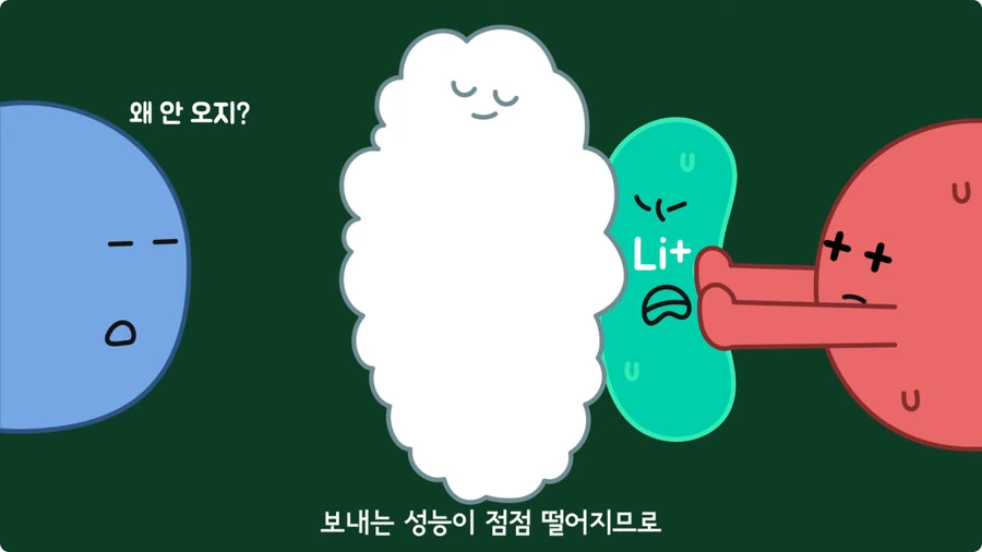 스마트폰이 오래되면 베터리가 빨리 닳는 이유.jpg - 이미지 49