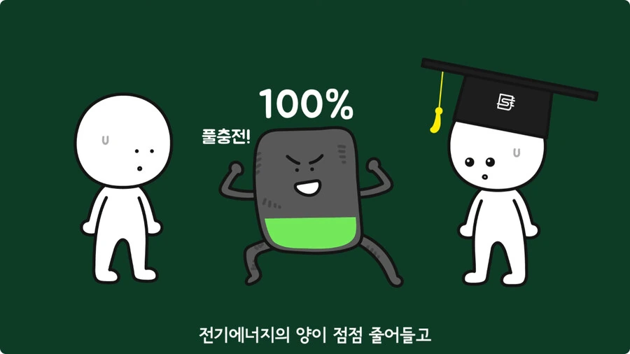스마트폰이 오래되면 베터리가 빨리 닳는 이유.jpg - 이미지 51
