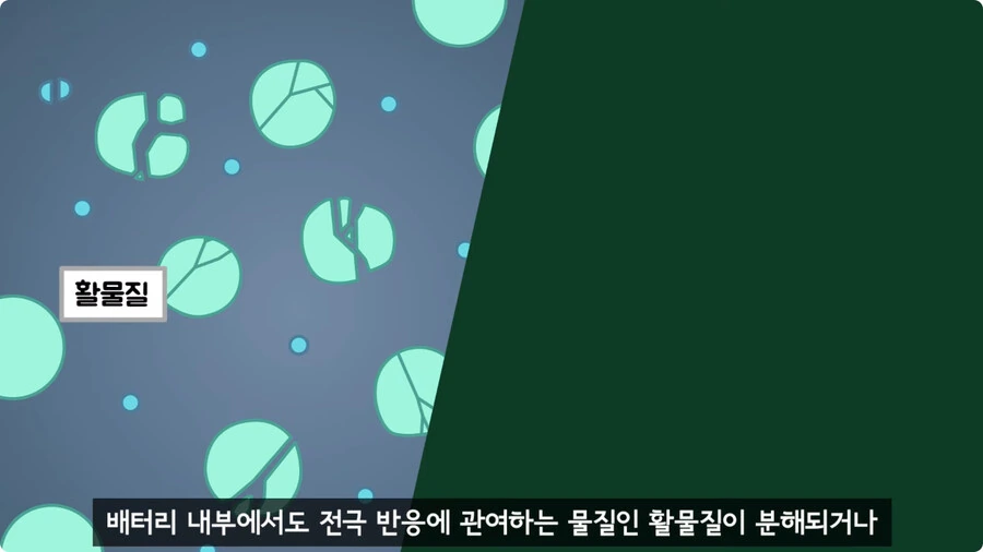 스마트폰이 오래되면 베터리가 빨리 닳는 이유.jpg - 이미지 54