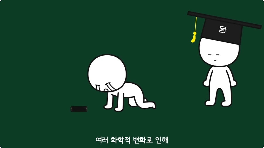 스마트폰이 오래되면 베터리가 빨리 닳는 이유.jpg - 이미지 57