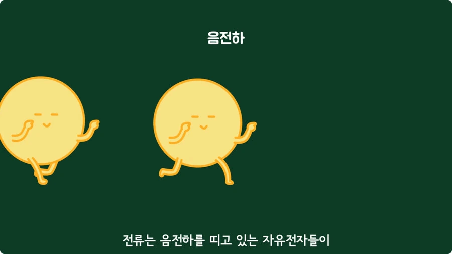 스마트폰이 오래되면 베터리가 빨리 닳는 이유.jpg - 이미지 61