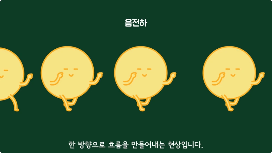 스마트폰이 오래되면 베터리가 빨리 닳는 이유.jpg - 이미지 62