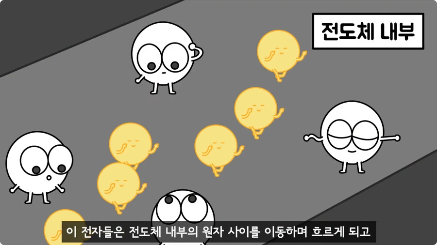 스마트폰이 오래되면 베터리가 빨리 닳는 이유.jpg - 이미지 63
