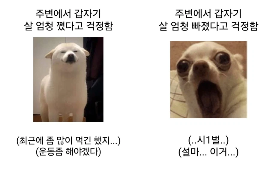 나이들면 갑자기 살찌는거보다 더 무서운것