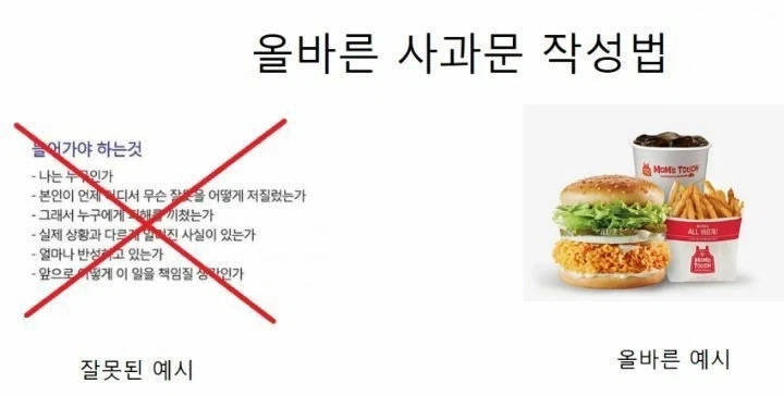 올바른 사과문 작성법