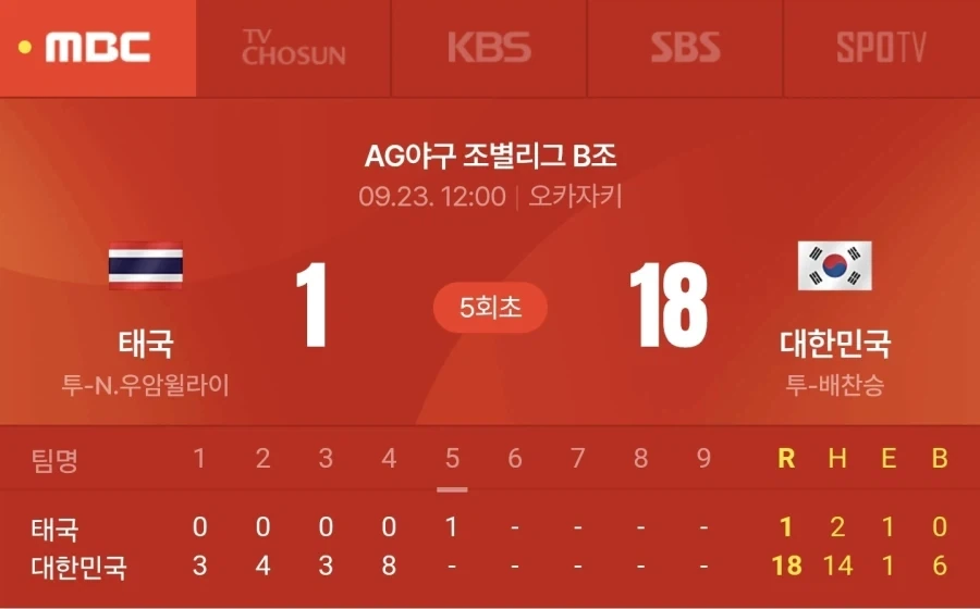 잠깐사이에 무슨일이 벌어진거지?