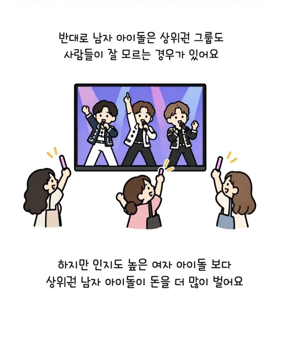 아이돌 비유력 갑 대표님 - 이미지 7