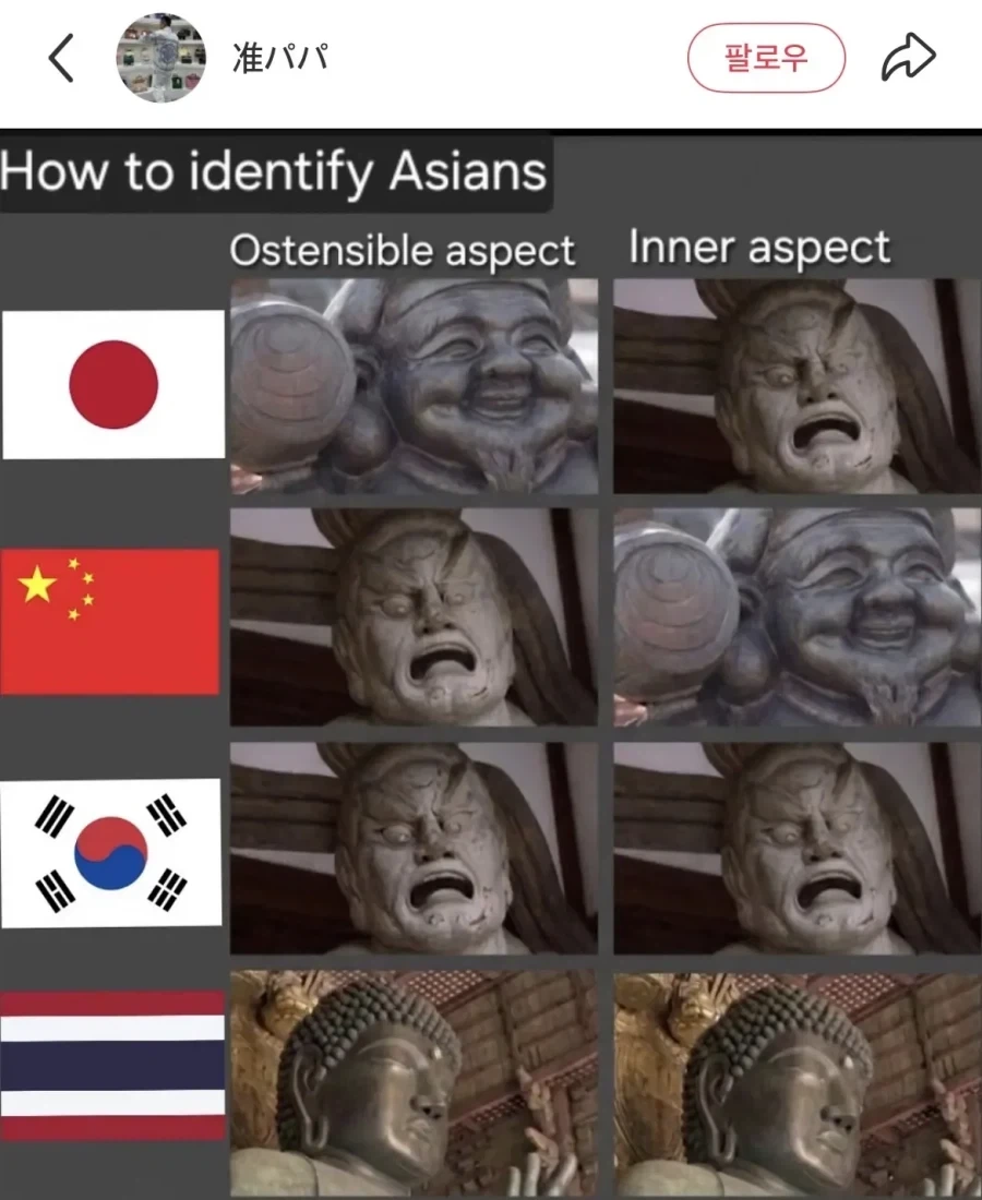 한중일 밈 특징
