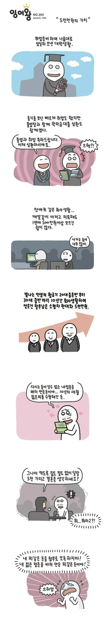 벌써 10년도 더 지났지만 아직도 유효한 만화