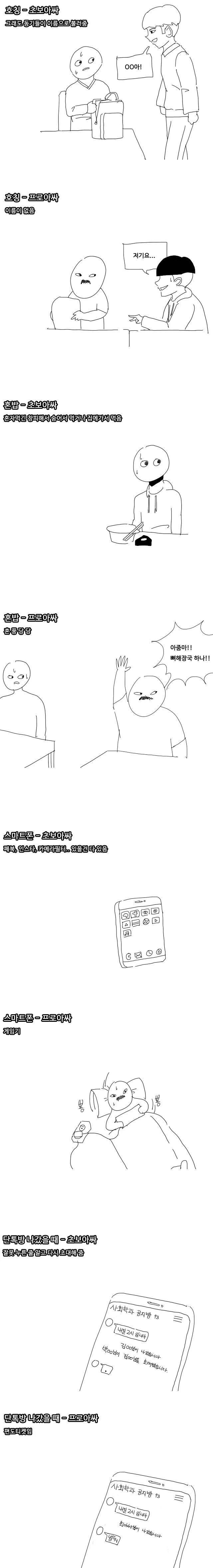 초보아싸와 프로아싸.manhwa