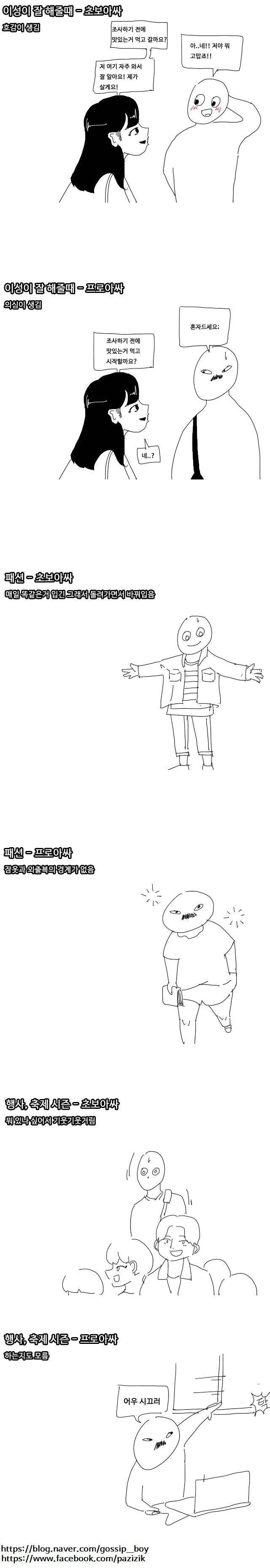초보아싸와 프로아싸.manhwa - 이미지 2