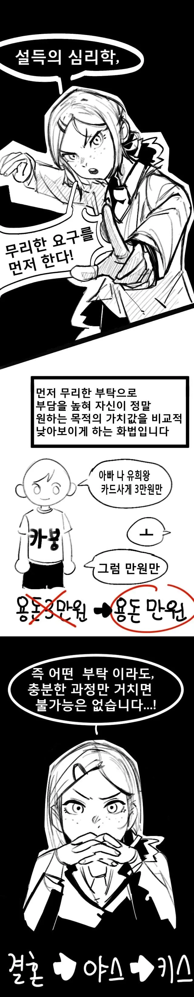 설득의 심리학으로 키스하는.manhwa - 이미지 2
