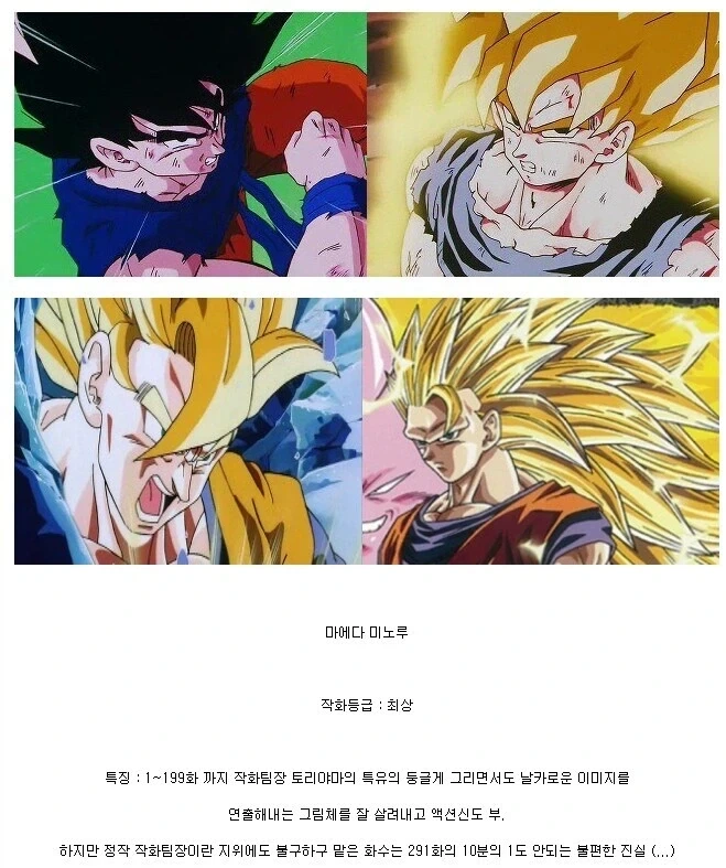 드래곤볼) TVA 작화가 몇화 빼곤 이상했던 이유