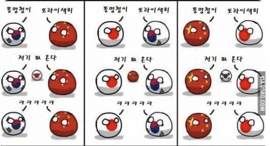 솔직히 제일 이상적인 한중일 관계
