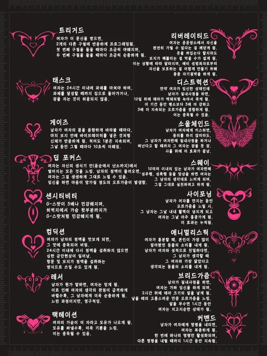 쓸데없는 잡지식 자궁문신 백과사전 - 이미지 2