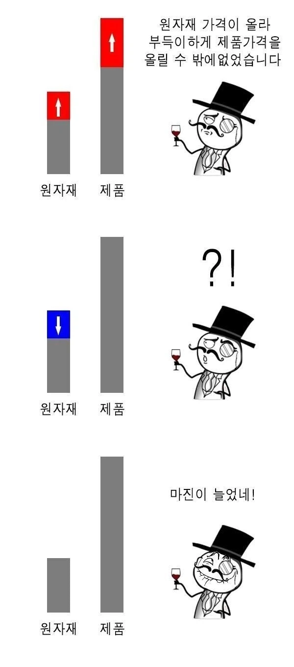 인건비를 줄이기 위해 셀프계산대로 대체합니다 - 이미지 2