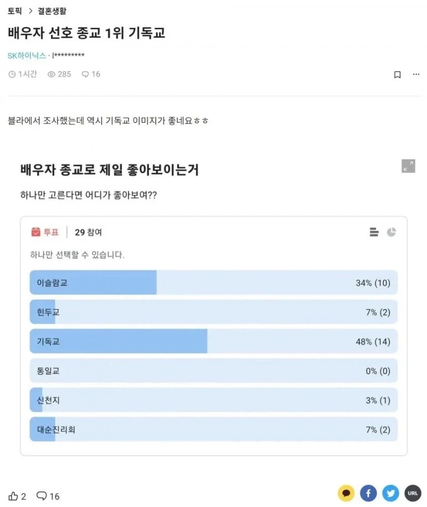 배우자 선호 종교 1위 기독교