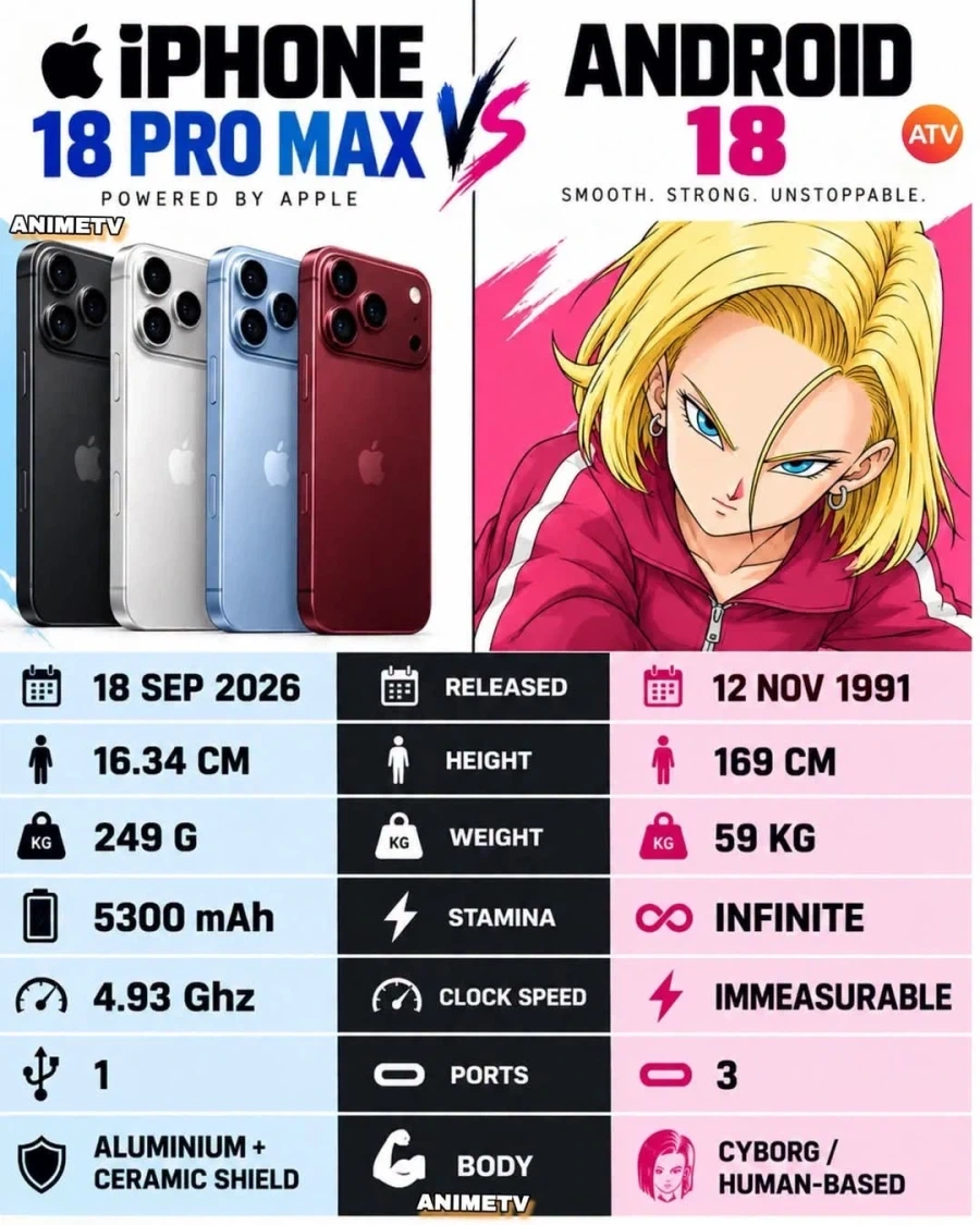 아이폰 18 프로맥스 vs 안드로이드 18.jpg