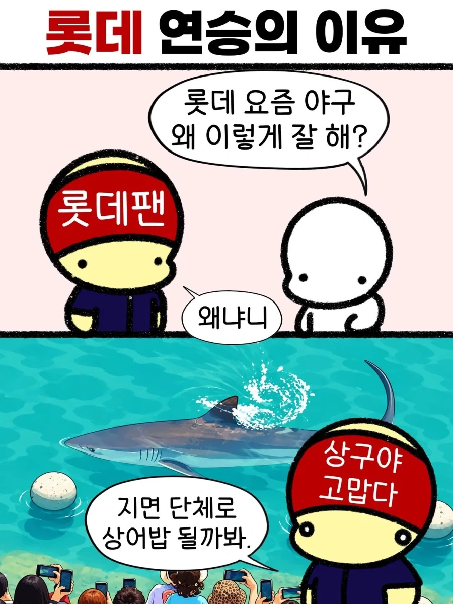 롯데 연승의 이유