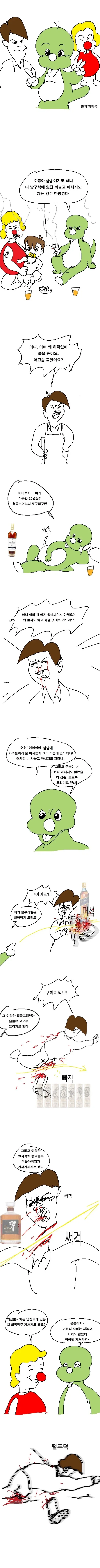 알코올 중독자들 상황